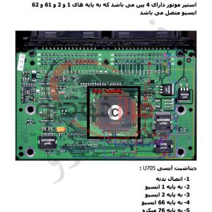 نرم افزار تعمیر ایسیو