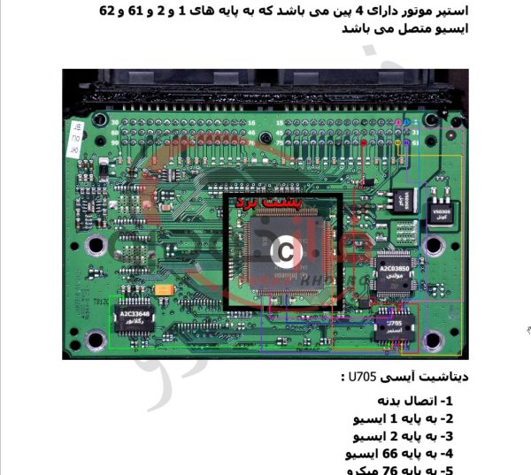 نرم افزار تخصصی تعمیرات ایسیو